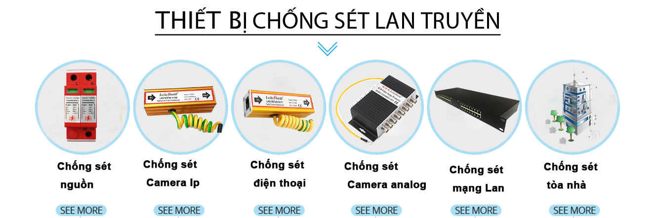 Thiết bị chống sét lan truyền