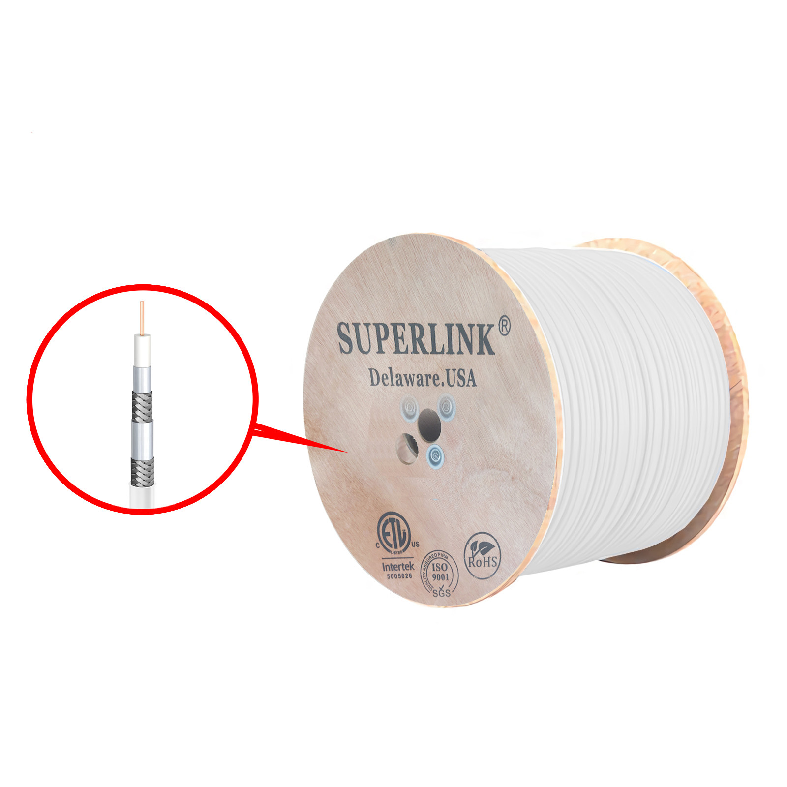Cáp đồng trục SUPERLINK® RG6 QUAD 1.02mm CU, Coverage60%+60% PVC 305M