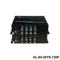Converter quang video 8 kênh GNETCOM HL-8V-20T/R-720P
