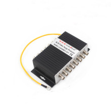 Chống sét cho camera 8 kênh video BNC LKD308BNC/8TV