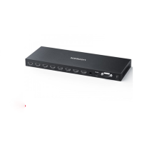 Bộ chia, gộp tín hiệu HDMI 2.0 Matrix 4 vào 4 ra Ugreen 70436