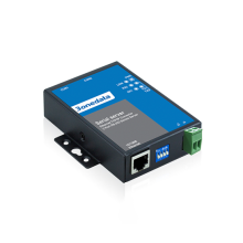 Bộ chuyển đổi 2 cổng RS-485/422 sang Ethernet 3Onedata NP302T-2D (RS-485)