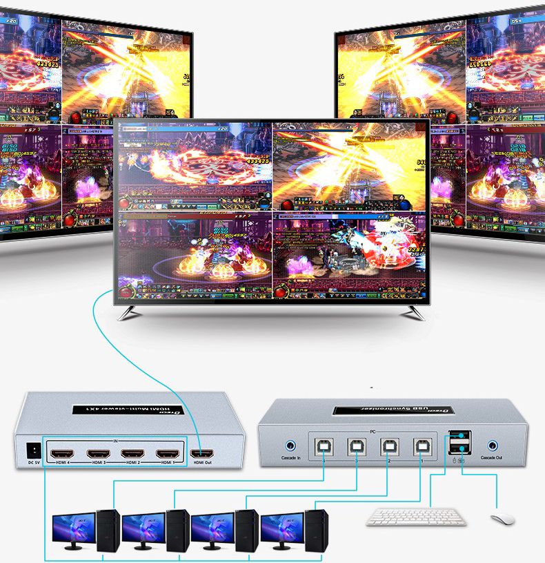 Bộ gộp HDMI 4 Vào 1 Ra DTECH DT-7056A