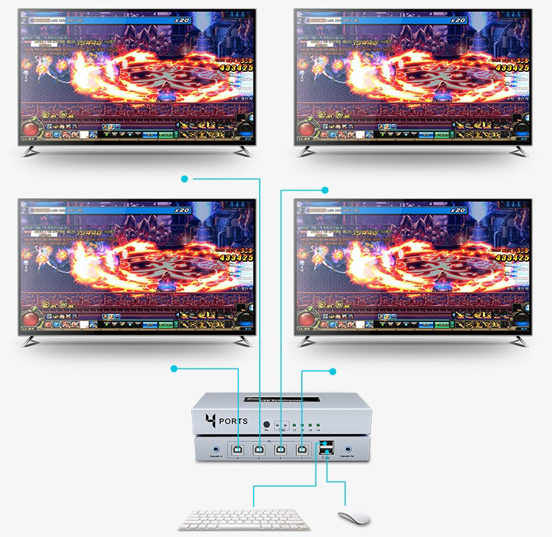 Bộ gộp HDMI 4 Vào 1 Ra DTECH DT-7056A