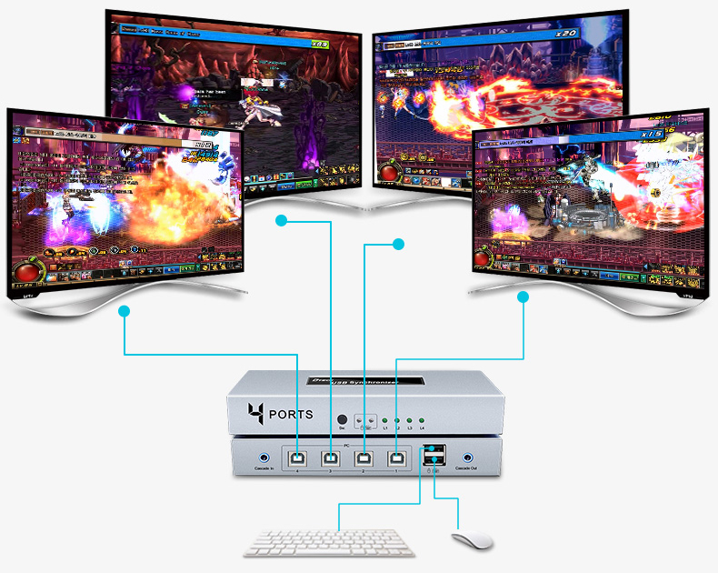 Bộ gộp HDMI 4 Vào 1 Ra DTECH DT-7056A