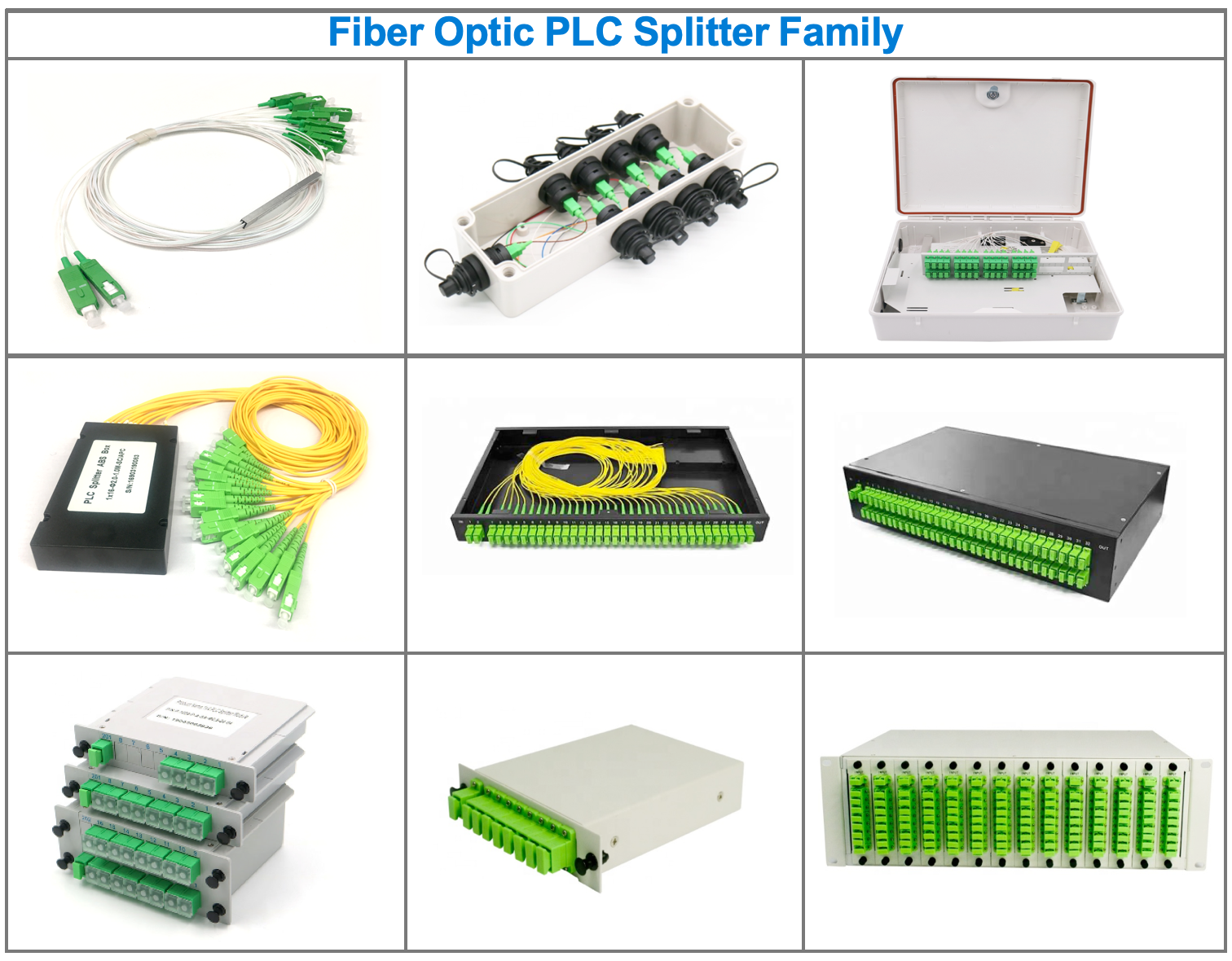 Bộ chia pLC là gi