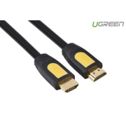 Cáp HDMI 2M Ugreen 10129
