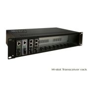 Khung nguồn tập trung 14 media converter Gnetcom I GNC-RACK-2U14