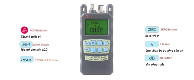 máy đo công suất quang Máy đo công suất quang