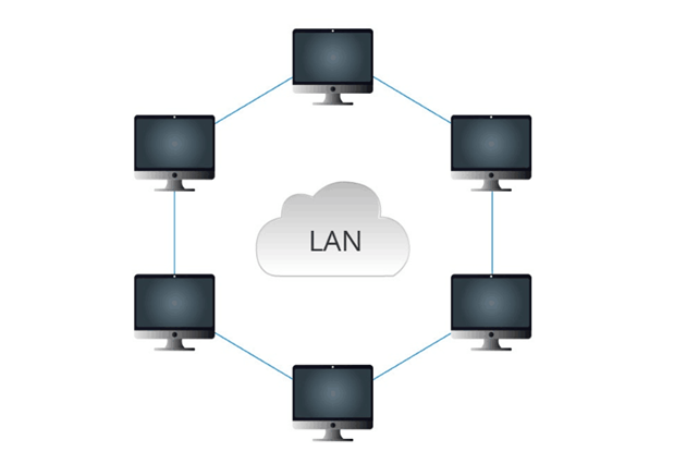 Lan
