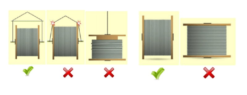 Bảo quản c&aacute;p quang