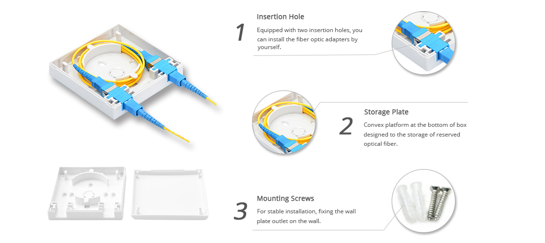ODF 2 FO vỏ nhựa