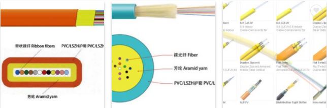 Cáp quang trong nhà đa lõi